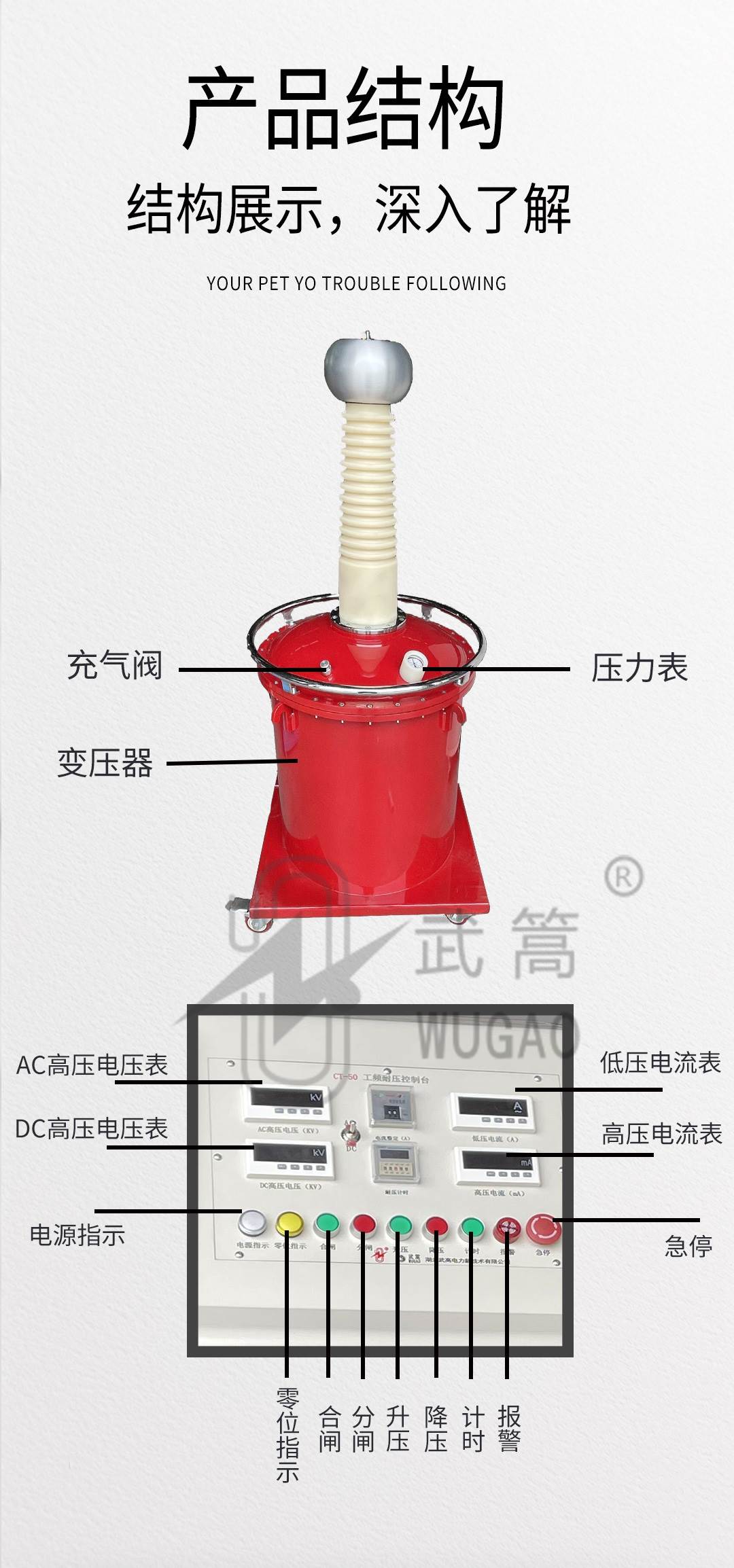 50KVA100KV充氣試驗變壓器及電動臺、球隙_07.jpg